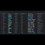 CyberLeads